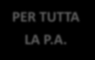 26 della Legge 488/1999 - Finanziaria 2000 ). PER TUTTA 