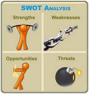 Nei gruppi di lavoro il principale strumento utilizzato è stato quello dell Analisi SWOT che permette di individuare, far