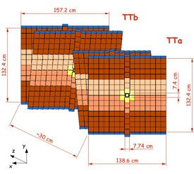 Tracciatori - Tracciatori al silicio : di TT 150 cm di larghezza per 130 cm di altezza copre l intera accettanza dell