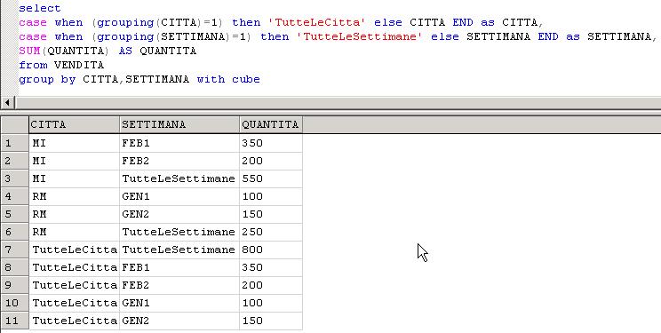 L operatore CUBE in SQL-SERVER Con GROUPING nel CASE si può visualizzare ALL, oppure differenziare con un valore