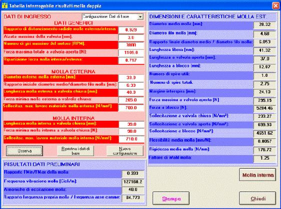 Analisi dei risultati Inoltre, un'apposita tabella riporta alcuni dati di interesse, quali la forza e sollecitazioni a blocco della molla, il fattore di Wahl, le armoniche di eccitazione e molto