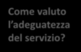 servizio?