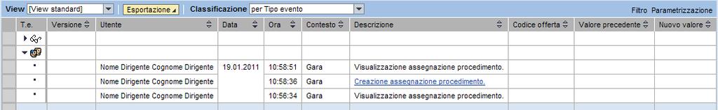 CAPITOLO 7 - VERIFICA ATTIVITA DI GESTIONE DELLE ASSEGNAZIONI Gli accessi al prcediment di tip Assegnazine sn evidenziati dal sistema cn l icna.