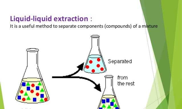 Esempio: estrazione liquido-liquido Estrazione