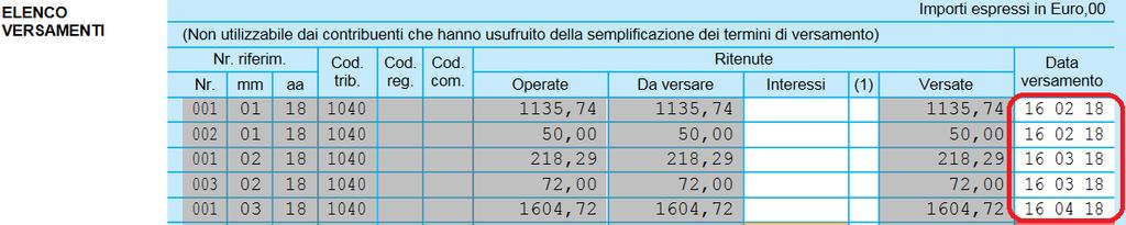 Si ricorda infine che per poter indicare un importo nella colonna Versate diverso da quello calcolato è sufficiente marcare l