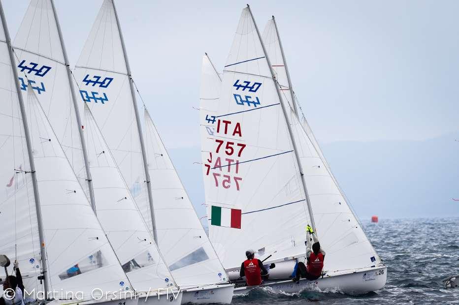 allievi si esercitano sul percorso seguendo le istruzioni e rispettando agli incroci le regole di rotta. Meteo sfavorevole Disegno della rosa dei venti.