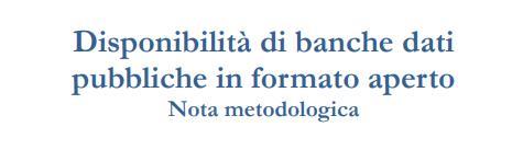 23 Indicatore 2RIS Paniere dinamico di dataset Risultati : Data 2015 2016 2017.