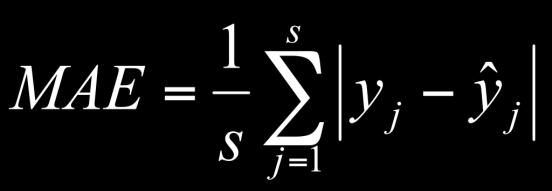 peso lineare agli errori più elevati) MAPE= Mean Absolute Percent Error