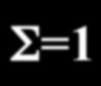 0,796 0 Controllo Σ 0 0,86 0,7 0,7 0 0, 0,6 0,04 0