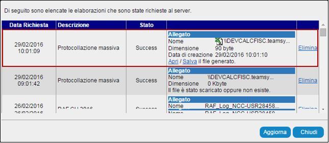 Dalla voce Stato Elaborazione Richieste si apre la maschera dove sono riportate le ultime