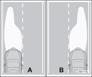 Avviamento e guida Regolazione del fascio di luce A. Fascio di luce per il traffico con guida a sinistra B.