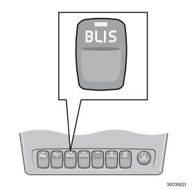 Avviamento e guida BLIS (Blind Spot Information System) ATTENZIONE! - BLIS non funziona nelle curve molte angolate. - Il sistema non funziona quando le lenti della telecamera sono ricoperte.