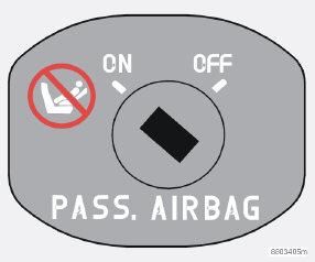 Sicurezza Interruttore del SRS in posizione ON. Posizione dell interruttore ON = Airbag (SRS) attivato.