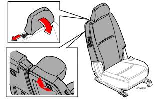 Interni Bagagliaio 1 quando lo schienale viene ripiegato in avanti). Ripristino dei posti della terza di sedili Aprire lo schienale nella posizione normale.
