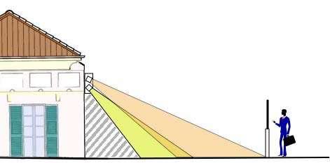 11. INDICAZIONI PER USO ALL ESTERNO La testa di rilevazione IR DEVE essere orientata in modo che il fascio sia orientato verso il basso o al massimo parallelo al pavimento, ma MAI verso l alto.