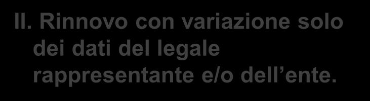 II. Rinnovo con variazione solo dei dati del legale rappresentante e/o dell ente. La domanda di Rinnovo Accreditamento visualizza le informazioni inserite dal Soggetto richiedente nel profilo.