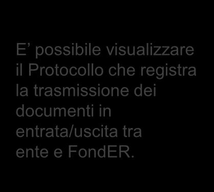 Lo stato della Richiesta Accreditamento passa da passa da Integrazione Richiesta Rinnovo a In Valutazione (Rinnovo) E