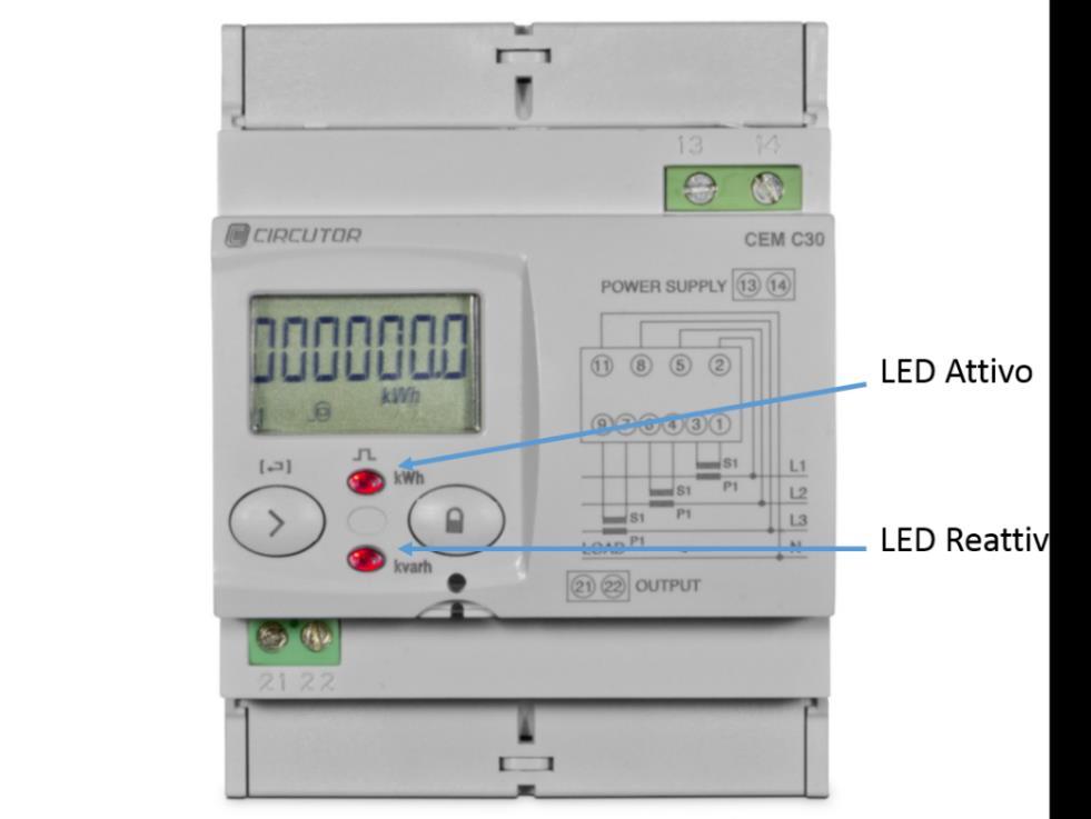 4.3 Indicatori a LED Questa unità ha due LED di segnalazione: Per l energia attiva Per l energia reattiva La frequenza di lampeggio dei LED è di 20 impulsi/kwh (kvarh).