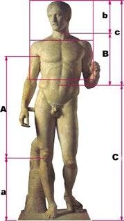 Il più antico canone sui rapporti del corpo umano fu rinvenuto in una tomba presso Menfi, datata circa nel