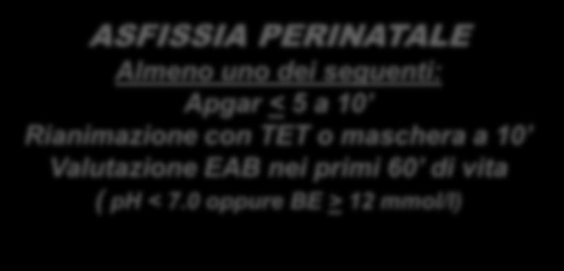 0 oppure BE > 12 mmol/l) NO INDICAZIONI A IPOTERMIA no no SI EG > 35 sett SI EII moderata-grave sec.