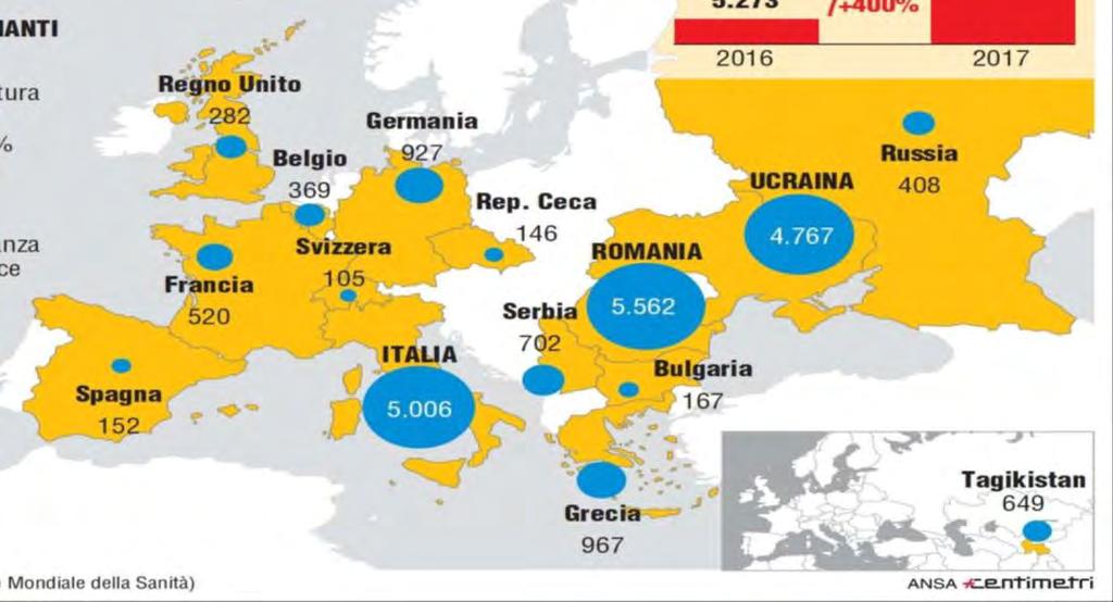 La situazione in Europa Sono stati segnalati, nei Paesi dell EU/EEA 14.393 casi di morbillo e 34 decessi Il 37% dei casi <5 anni di età, il 44% dei casi più di 15 anni.