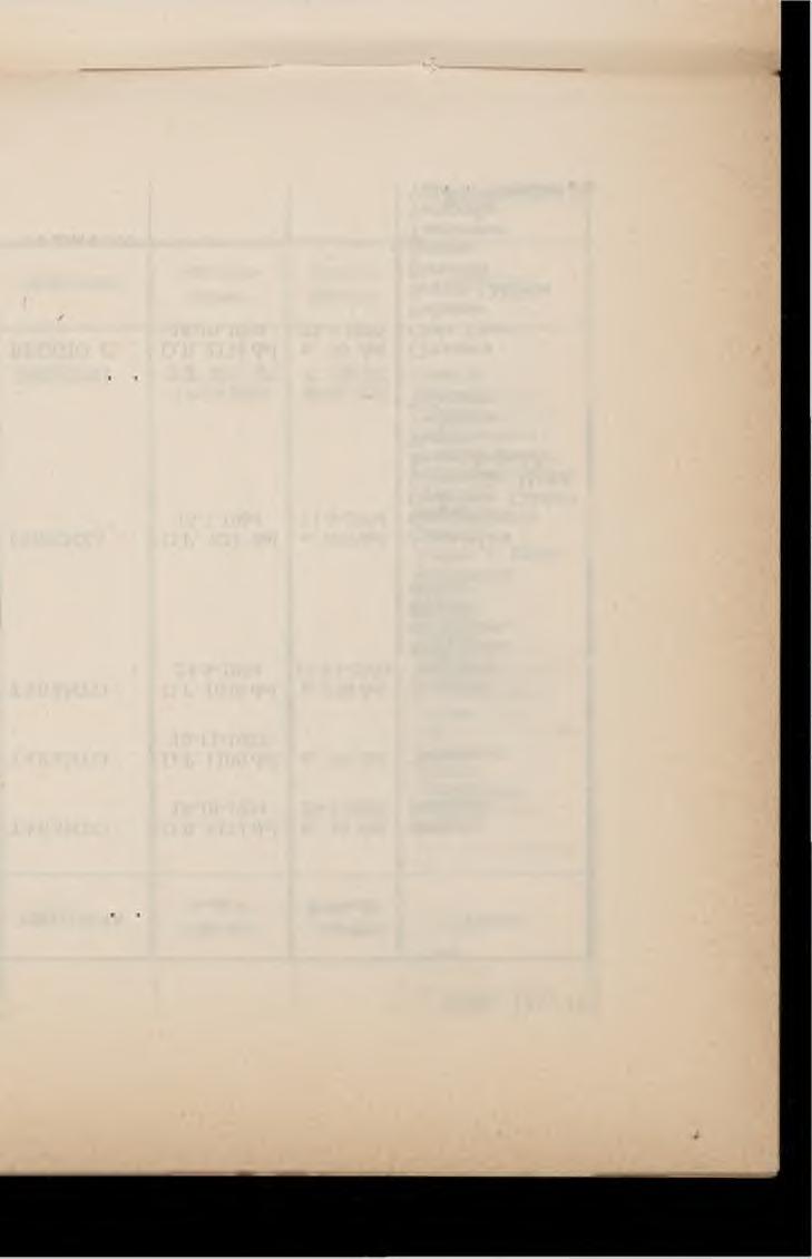 segue Tav. IV PROVINCIE Provvedimento Gazzetta Ufficiale COMUNI FOGGIA D.P. 1362 del 3-7-1962 n.