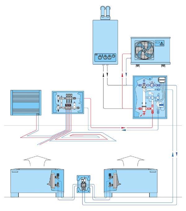 D.M. 10 febbraio 2014 Modelli di libretto di impianto per la climatizzazione e di rapporto di efficienza energetica di cui al D.P.R.