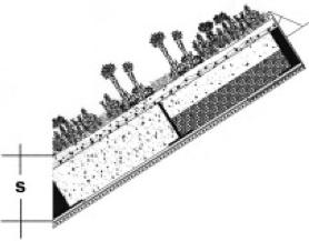 DESCRIZIONE COPERTURA VALORI LIMITE O INDICAZIONI Riutilizzo secondo normativa di riferimento: UNI 11235:2007 Istruzioni per la progettazione, l esecuzione, il controllo e la manutenzione di