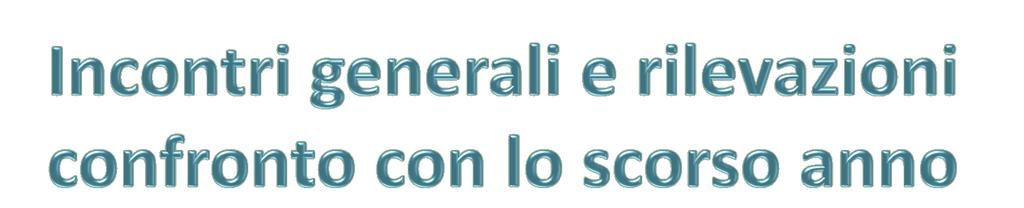 Incontro informativo anche per i tutor Esperienze di colleghi neoimmessi alla plenaria Rendere più efficaci gli