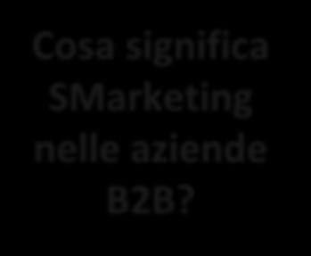 SMarketing