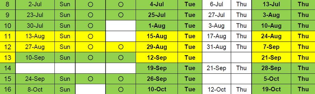 date del tour (eccetto alcune date) QUOTE DI PARTECIPAZIONE PER PERSONA: Per partenze 2017 dal 15 maggio al 31 luglio, 18 e 25 settembre, 09 ottobre e 11 dicembre Per