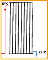 uscita del fluido termovettore) - ta = 20 C (temperatura dell aria nell ambiente di installazione) caratteristiche di installazione del corpo scaldante: - distanza dalla parete = 5 cm - distanza dal