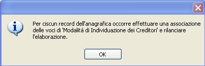 di cambiare anno.