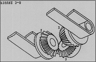 I giunti di BASE, SHOULDER e ELBOW sono gestiti da singoli motori. I giunti di PITCH e ROLL sono gestiti da due motori montati in un sistema differenziale.