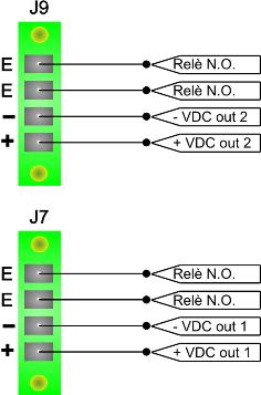 4.5 Connessione Uscite Analogiche La scheda NGQx può utilizzare, fino a DUE Uscite Analogiche +/-10 V 12 bit Insieme alle uscite analogiche sono riportati anche due contatti relè 4.5.1 Caratteristiche elettriche Uscita analogica U.