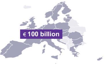 100 miliardi e rappresenta il 28% del mercato globale,