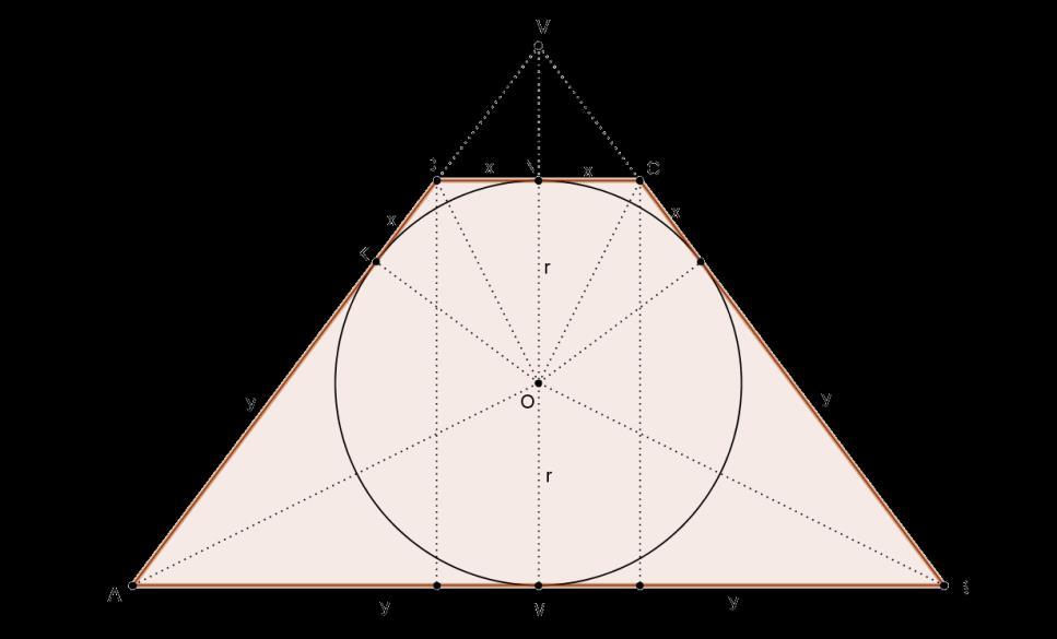 Per una nota proprietà il triangolo BOC è rettangolo in O (gli angoli ABC e BCD sono supplementari, quindi gli angoli ABO e BOC, metà dei precedenti, sono complementari).