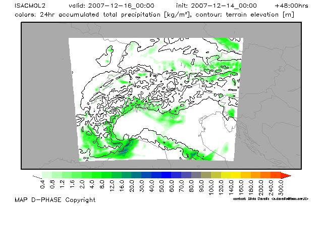 MODELLI METEOROLOGICI COSMO-LEPS Model Spatial Resolution: 1. km (.