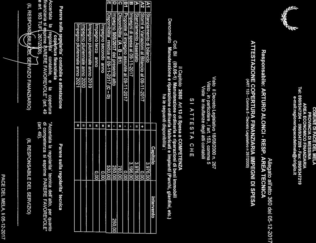 I COMUNE Dl PACE DEL MELA PROVINCIA DI MESSINA AREA ECONOMICO FINANZIARIA Tel; 09019347204-090/9347209 - Fax: 09019347219 e-mail; ragioneriapacedelmelavidgiio.