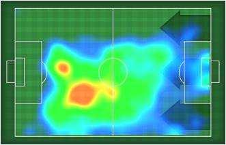 . 0.6 Statistiche Occasioni da gol Totale tiri Tiri in porta (Gol) (0)