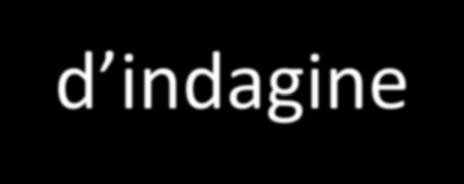 Organizzazione del dominio d indagine processi contenuti contesti Contenuto: le aree di conoscenza relative al dominio in questione Processi: