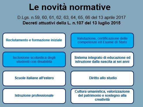 16. D.Lgs: n. 59,60, 61, 62, 63, 64, 65 del 13 aprile 2017 - Decreti attuativi della L.