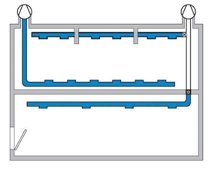 C O N D O T T E DI C O N T R O L L O D E L F U M O Condotte per singolo compartimento Utilizzate all'interno del comparto origine dell'incendio.