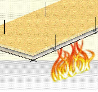 CONTROSOFFITTI CONTROSOFFITTO ORDITuRA IN VISTA A MEMBRANA APPLICABILE A PROTEzIONE DI QuALSIASI TIPO IMPIANTO EI 60 CLASSE 0/A1 SuPERSIL SPESSORE 6 MM Controsoffitto antincendio con certificazione