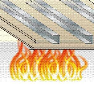 CONTROSOFFITTI SOFFITTO AuTOPORTANTE APPLICABILE A PROTEzIONE DI QuALSIASI TIPO DI IMPIANTO EI 120 CLASSE 0/A1 FIREWALL SPESSORE 24 + 24 MM Soffitto autoportante antincendio con certificazione EI 120