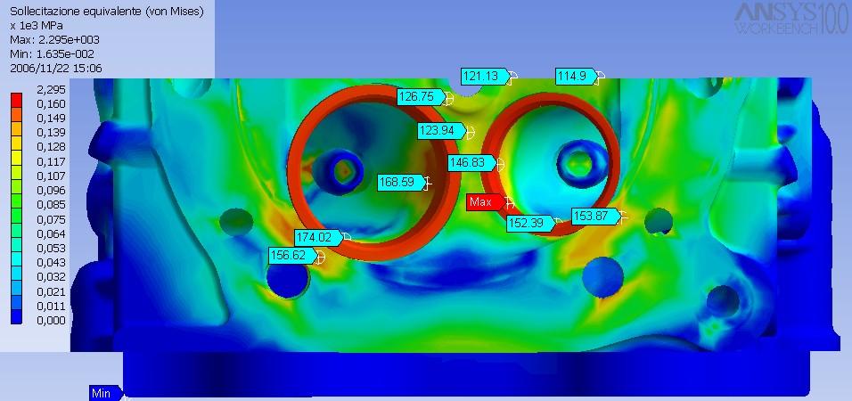 Verifica Termostrutturale Risultati 1 1-P. max Analisi dei 1 punti più sollecitati Non è presente una condizione che chiaramente sollecita in misura maggiore il materiale della testata.