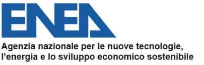 LINEE GUIDA PER LA REDAZIONE DI DIAGNOSI ENERGETICHE NEGLI EDIFICI Le linee guida