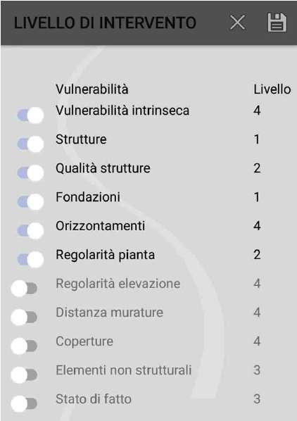 Eseguito il rilievo sarà possibile verificare gli aspetti per cui si sono inseriti i dati necessari per la valutazione del livello di intervento richiesto, quelli per cui non è stato possibile avere