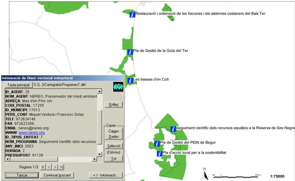 Mappa degli attori carta delle localizzazioni e delle aree di pertinenza di ciascun soggetto database: caratteristiche dei soggetti processi