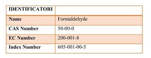 IL CASO DELLA FORMALDEIDE Nome Chimico (IUPAC) = metanale Formula